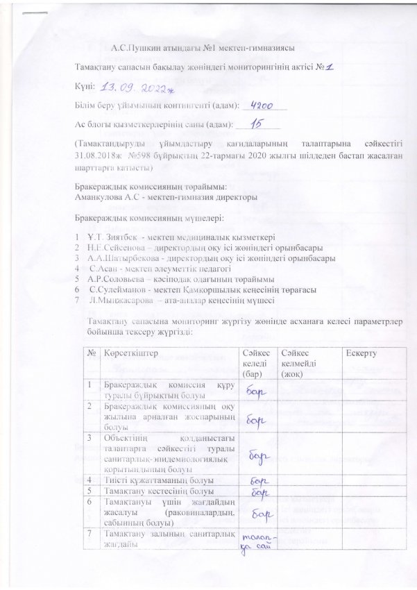 Мониторинг